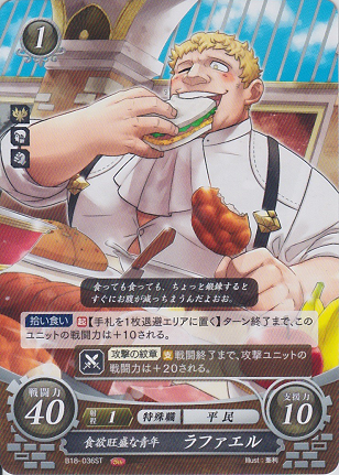 食欲旺盛な青年 ラファエル