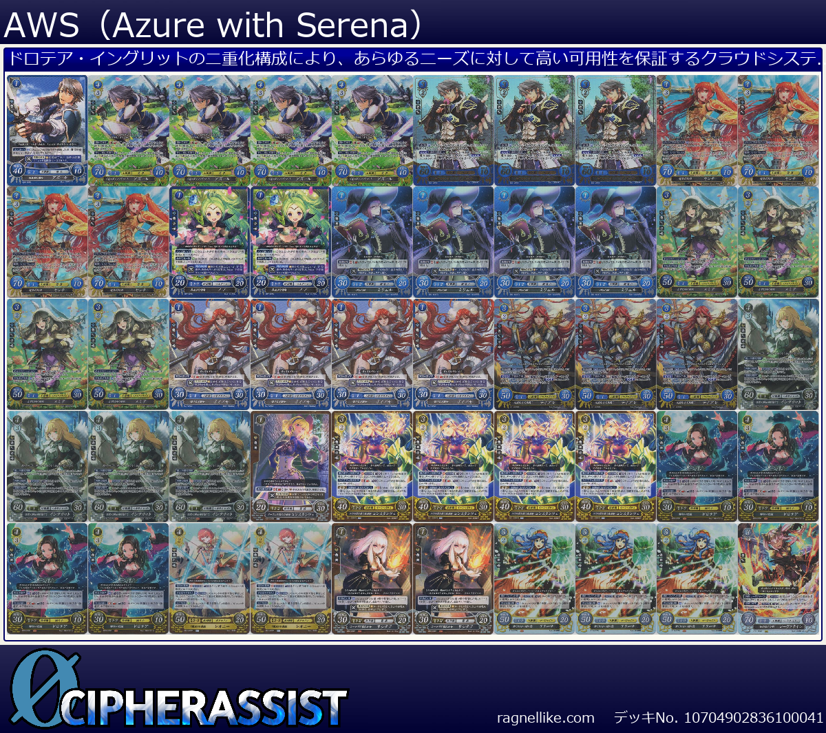 AWS（Azure with Serena）