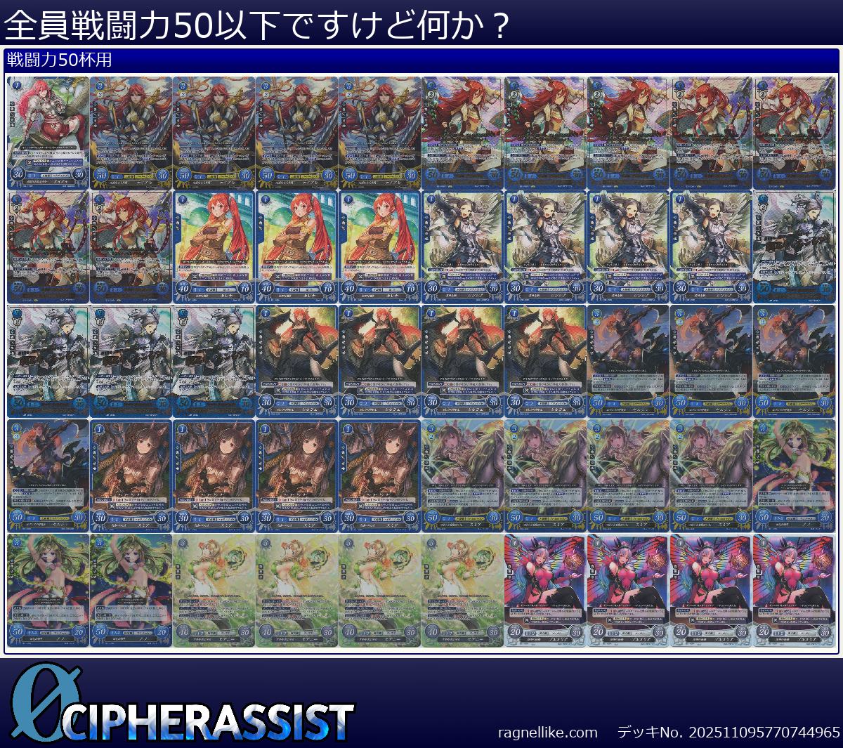 全員戦闘力50以下ですけど何か？