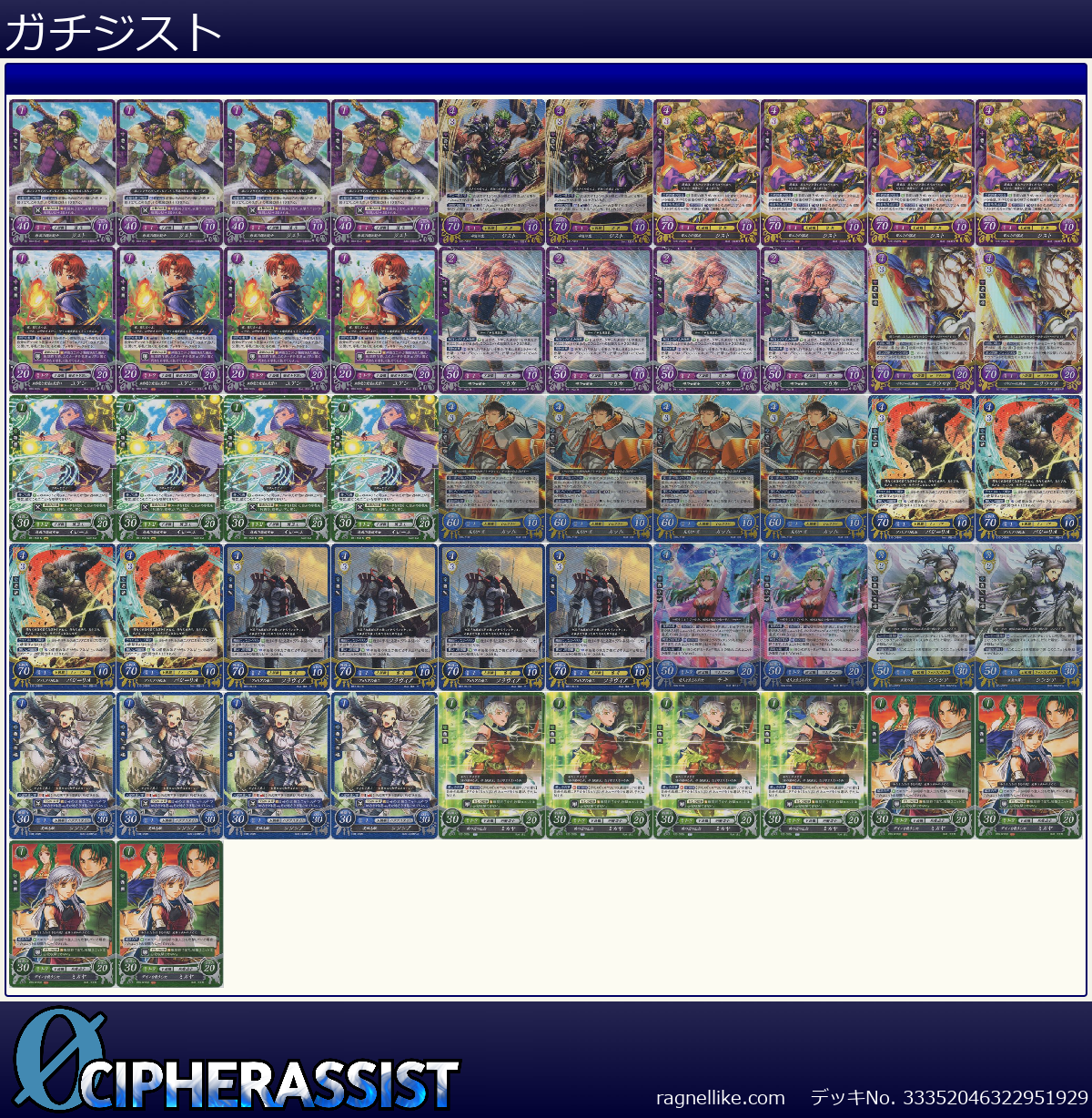 ガチジスト