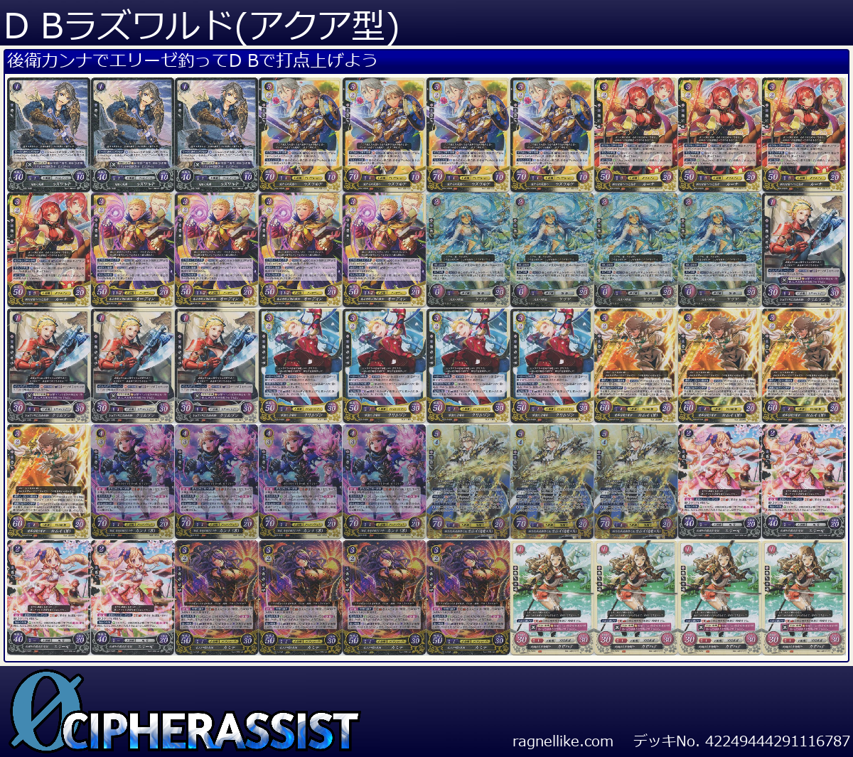 D Bラズワルド(アクア型)